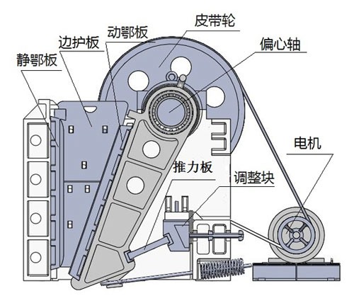 顎式探花国产在线观看結構